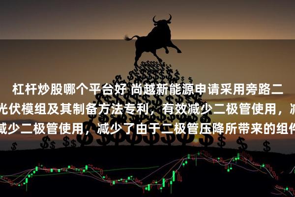 杠杆炒股哪个平台好 尚越新能源申请采用旁路二极管结构的CIGS电池光伏模组及其制备方法专利，有效减少二极管使用，减少了由于二极管压降所带来的组件功率损失